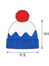 富士山針織毛帽尺寸表與頭圍量測方式-商品量測位置