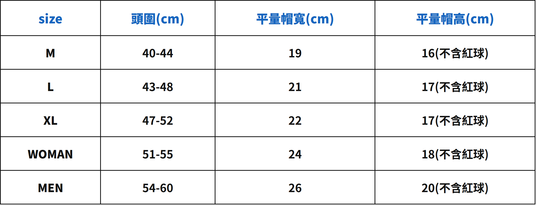 富士山針織毛帽尺寸表與頭圍量測方式-尺寸數字表