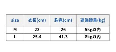 富士山毛孩針織衣尺寸表與量測方式-尺寸數字表